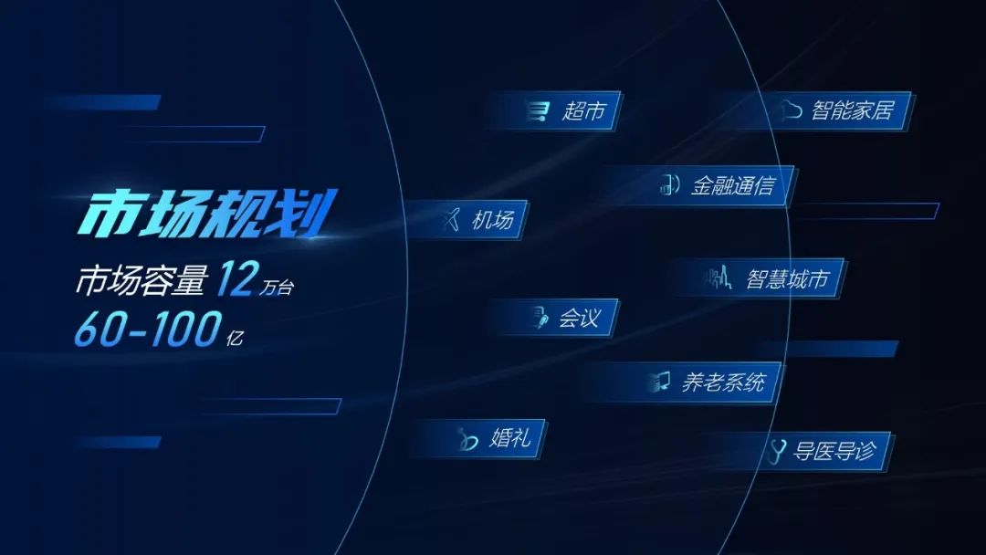 每天做一页ppt免费,制作一套完整的ppt案例