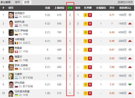 意甲今天亚特兰大比赛预测,意甲第4轮斯帕尔对亚特兰大预测