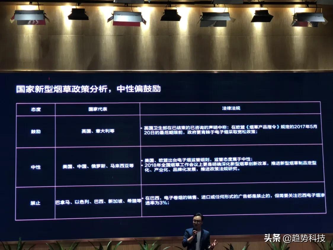2020十款最受欢迎雾化器,雾化器2019