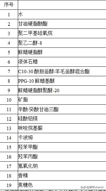 夏可叔叔扒科颜氏,夏可叔叔扒小众品牌