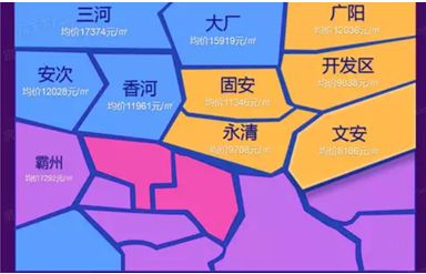 环京燕郊房价,环京第一镇燕郊房价为何连跌4年