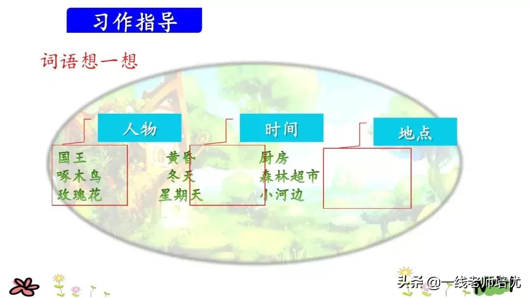 部编版三年级我来编童话视频,三年级语文上册编童话要300个字