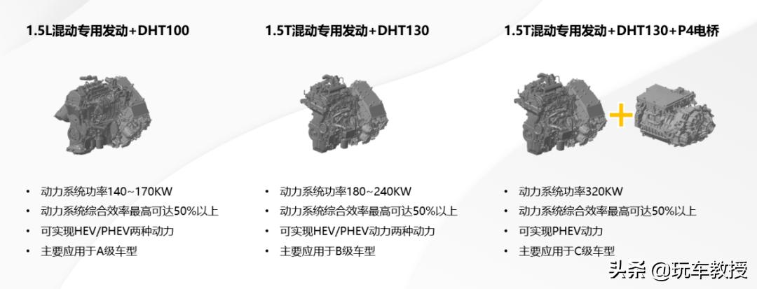 4.9l100km油耗算高吗,全新哈弗h6油耗到底怎么样