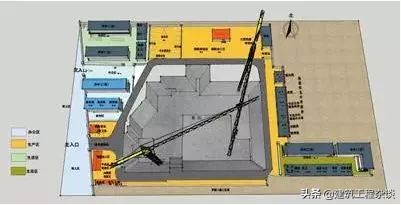 工程人要不要学BIM？以后BIM的趋势怎么样？有没有前景？
