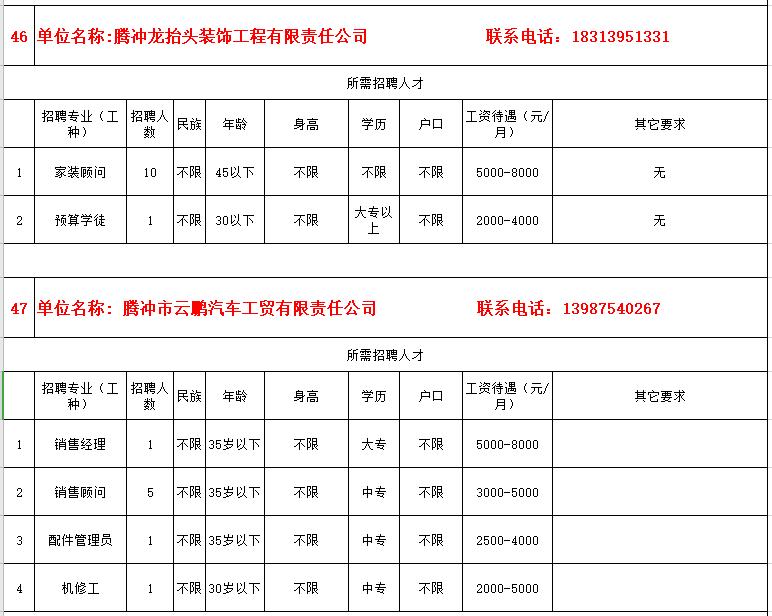 防疫岗找工作,疫情下招聘条件
