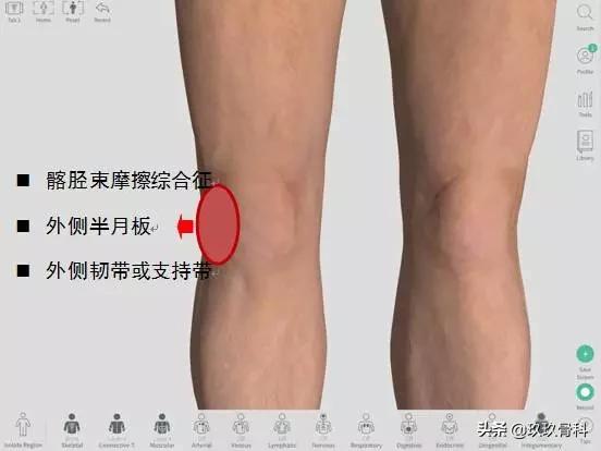 膝关节痛不治会怎样,膝不舒服怎么调理图解