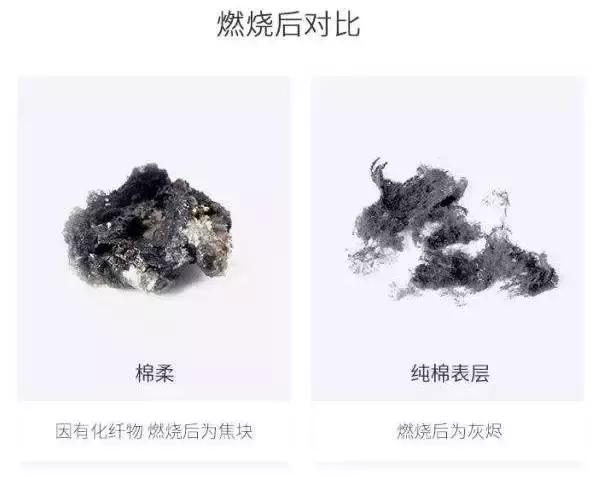 曝光|姨妈巾到底有多“脏”？你有权知道！