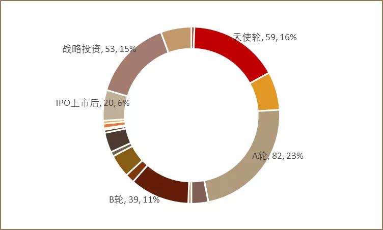 刘强东如何开启京东的创业之路的,花边之外的刘强东起底京东融资史