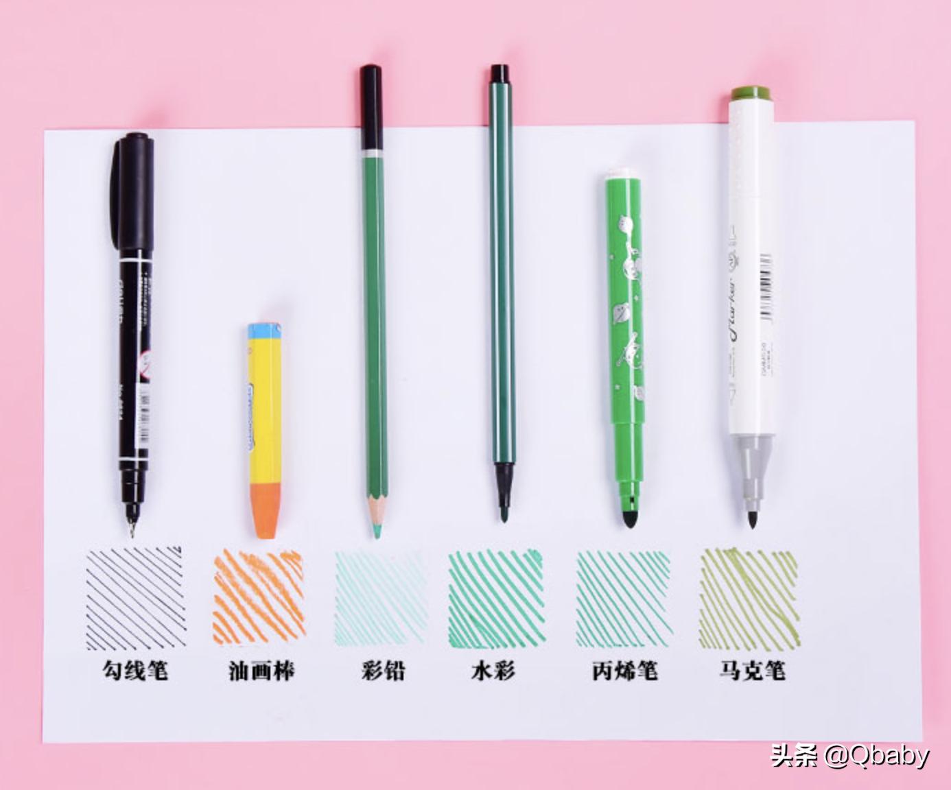 手抄报绘画必备小技能图,手抄报的绘画技巧