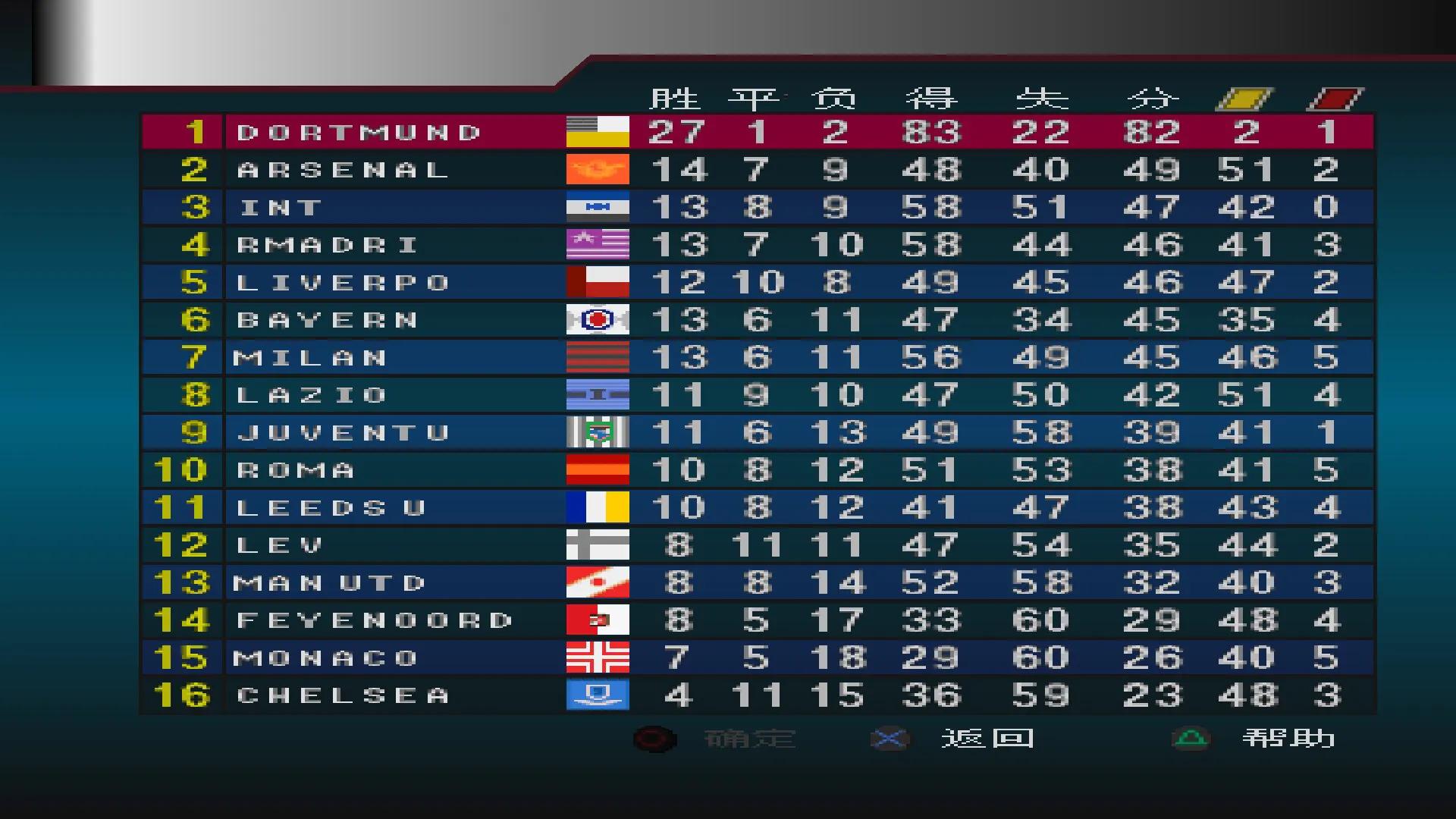 we2002实况,复古的实况