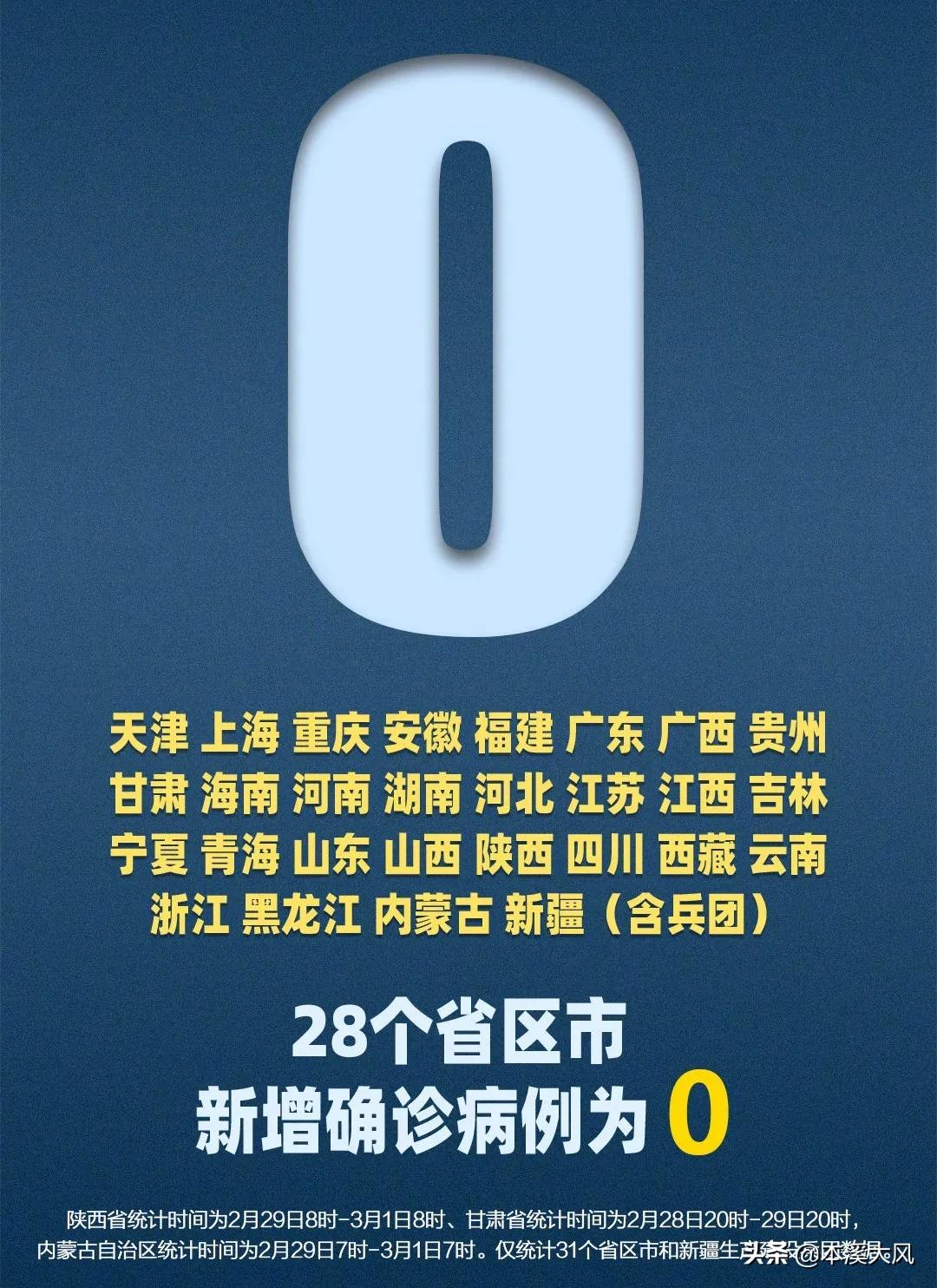 签证过期怎么补救,签证过期了怎么才能留下来