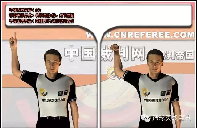 足球裁判判罚手势,NBA裁判判罚手势
