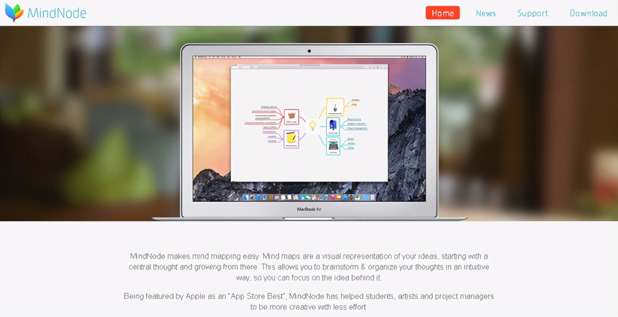 国家思维导图怎么画,鱼骨思维导图怎么画