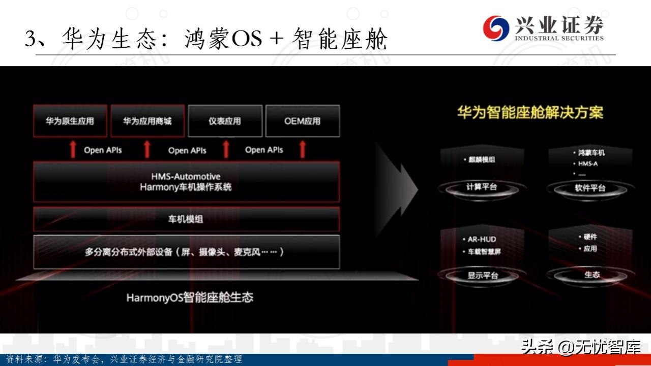 华为鸿蒙操作系统全景结构总结,华为鸿蒙操作系统harmonyos2体验
