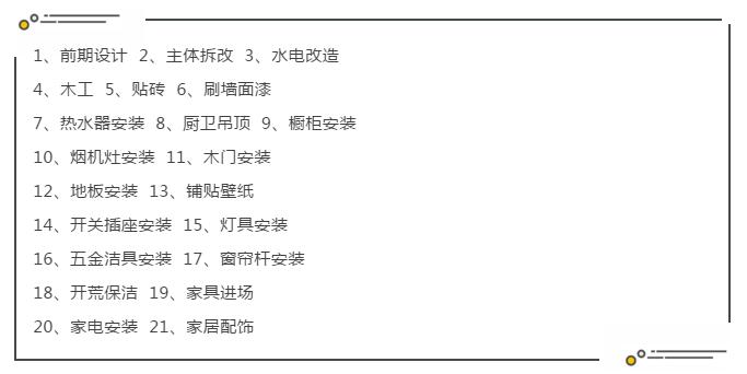 装修攻略房屋简易装修流程,新房装修攻略新手必看
