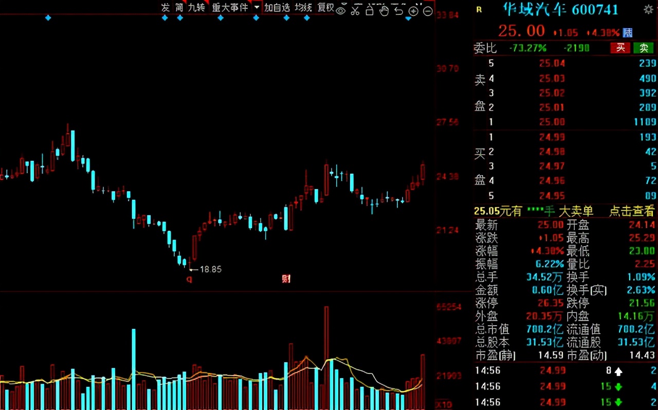 a股白马股,a股最有价值的30只白马股