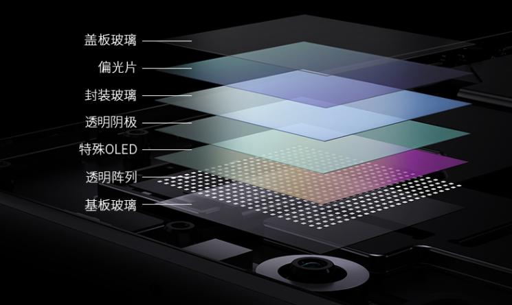 中兴axon305g屏下摄像手机,中兴axon30u和oppofindx3pro