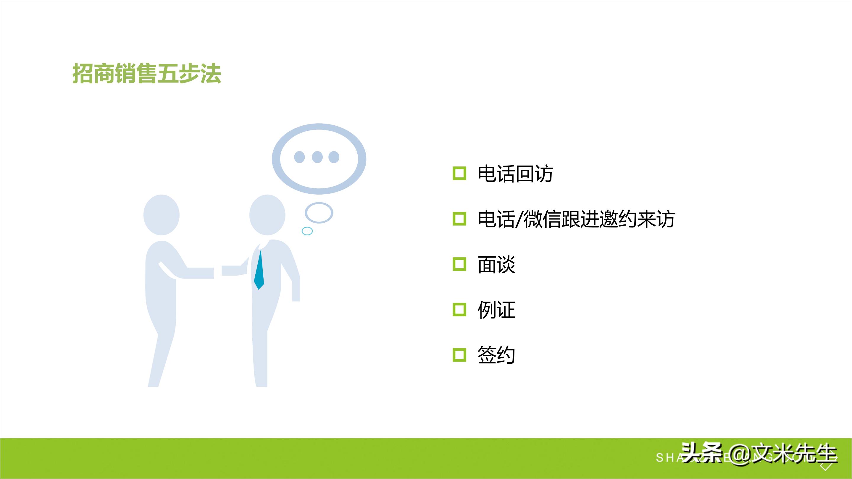 连锁加盟重点,如何打造连锁加盟体系