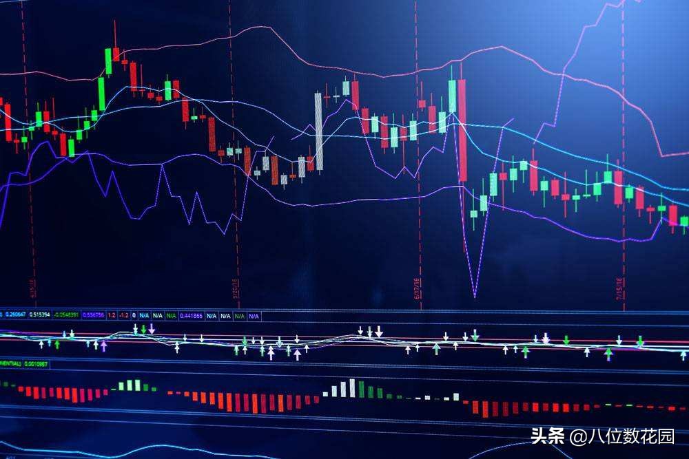 如何才能学会看k线图,如何看懂k线图中的颜色