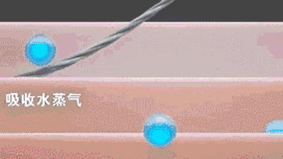 保暖内衣套装护膝盖宇航员,宇航员内衣保暖