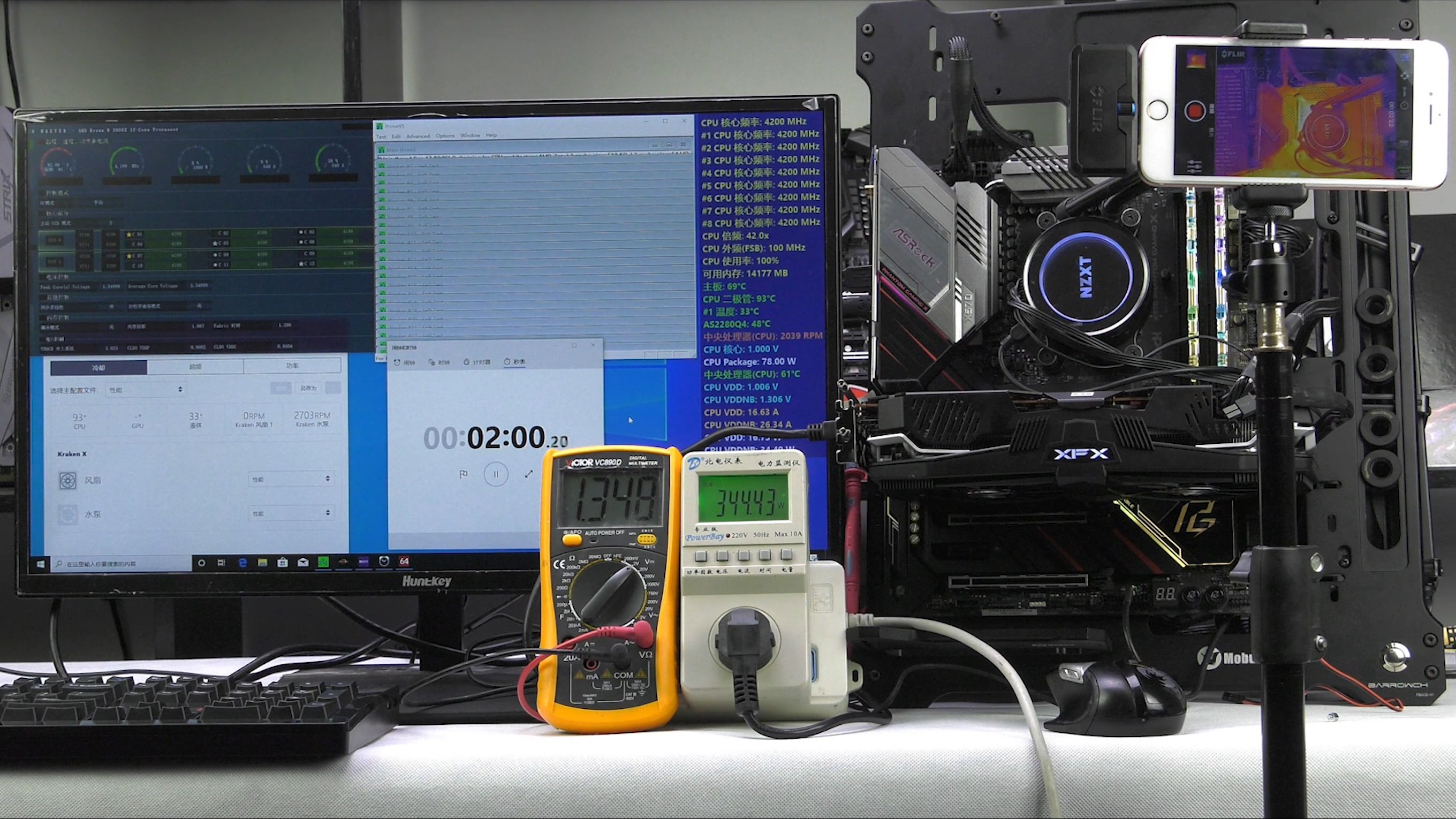 用3950X主板会120度？十款主流X570主板消费报告