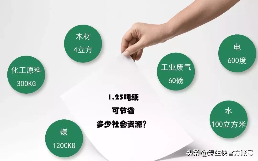 在校大学生创业培训班,在校大学生想创业怎么办