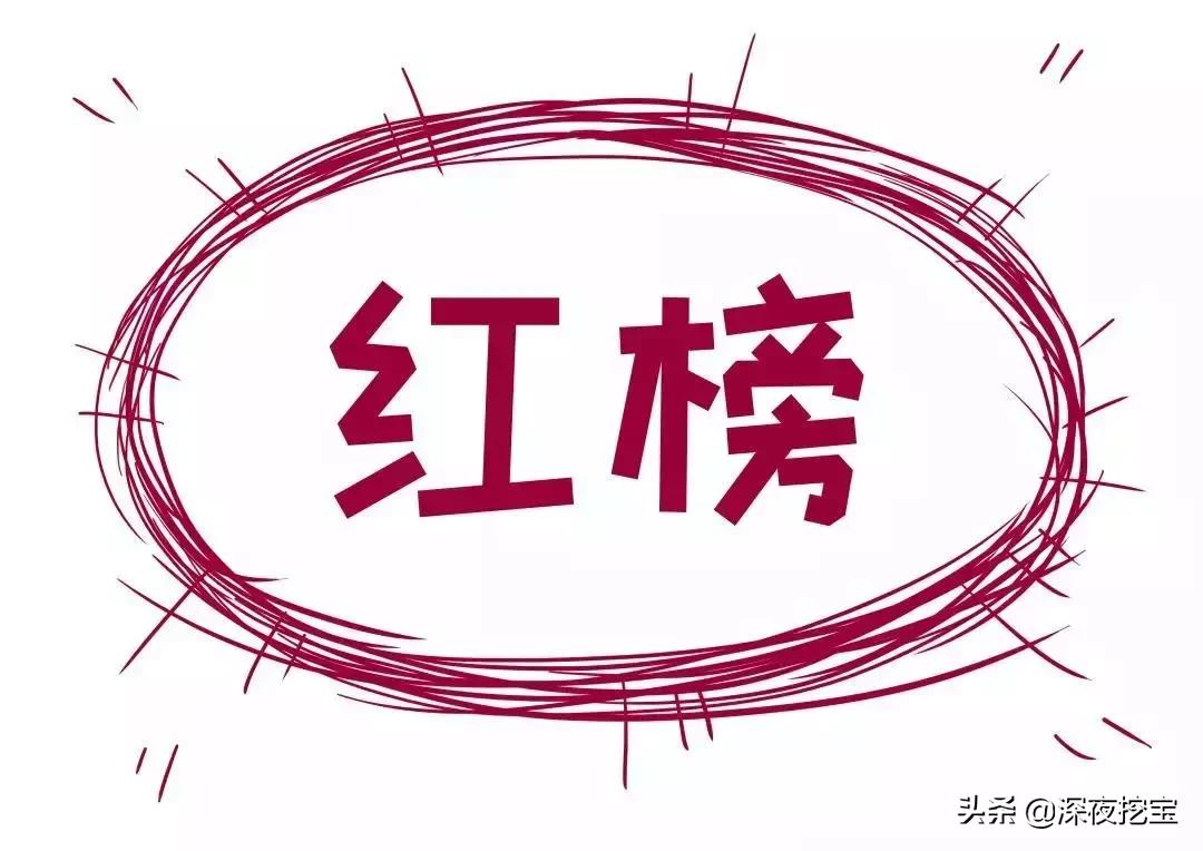 真正火的眼霜,眼霜到底是不是智商税