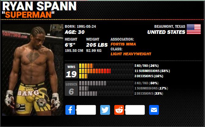 ufc格斗之夜218期预测,ufc格斗之夜169赛前预测