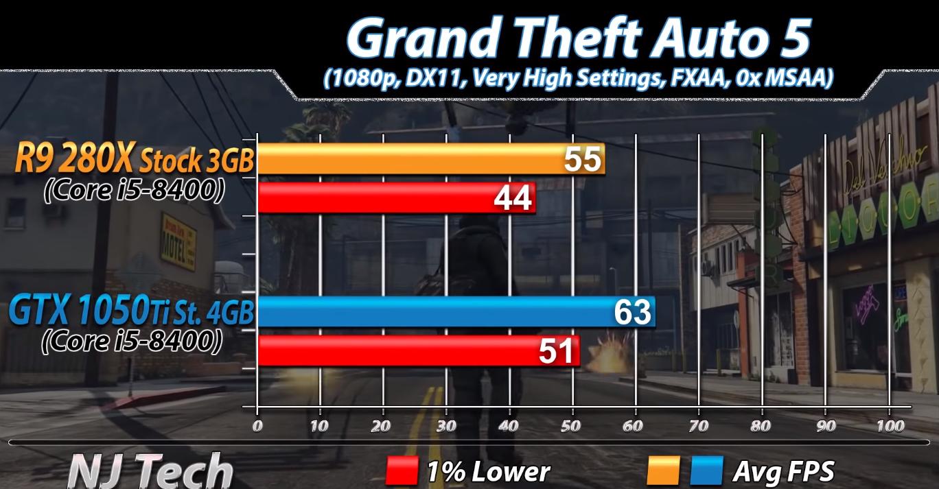 amd一代处理器有哪些,amd一代二代cpu性能