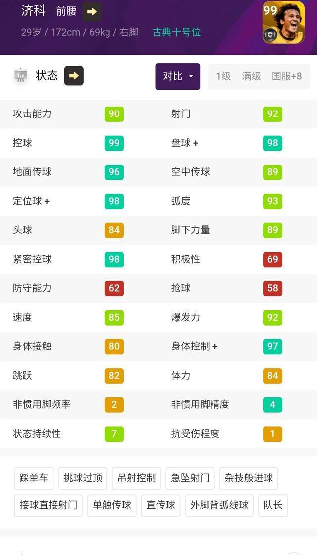 最恐怖足球10大球员,足坛战斗力最恐怖的阵容