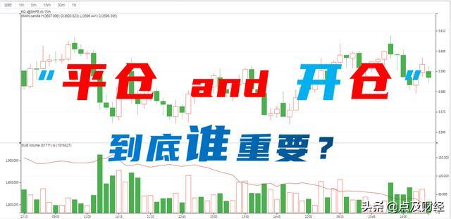 平仓和减仓锁仓的区别,开仓和平仓怎么设置止损和止盈