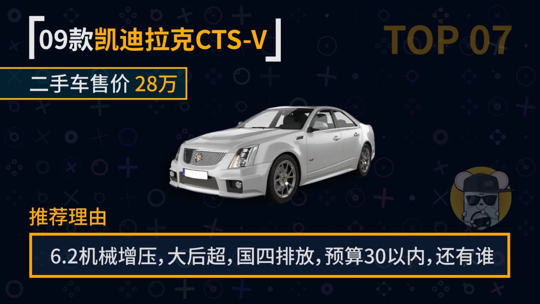 一年的用车成本排行榜,最值得入手的十款二手车排行榜