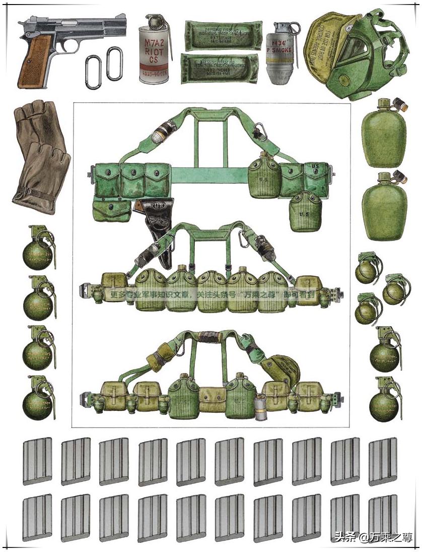 各国侦察兵装备,中美侦察兵比较