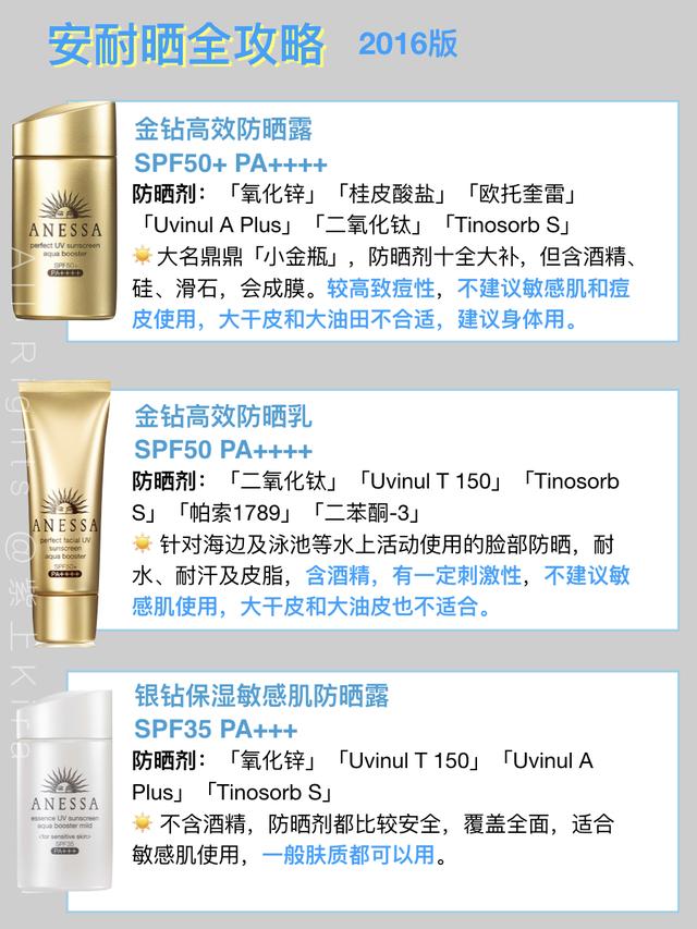 安耐晒怎么选择,安耐晒到底好用不