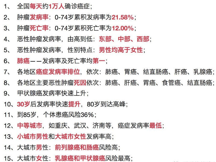 治癌真的必须杀死癌细胞吗,中国人研制出来抗癌新药