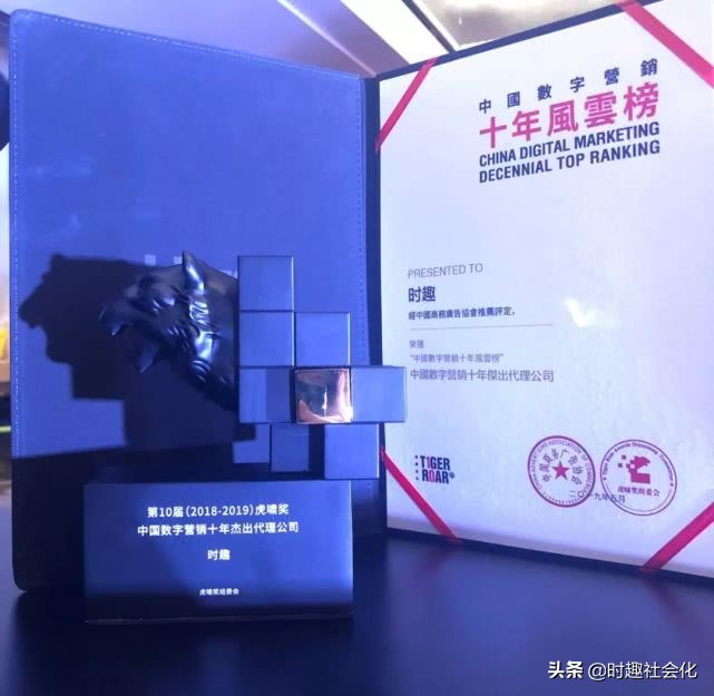 鏃惰叮浜哄伐鏅鸿兘骞村害濂栭」,鏃惰叮浜掑姩2020钀ユ敹