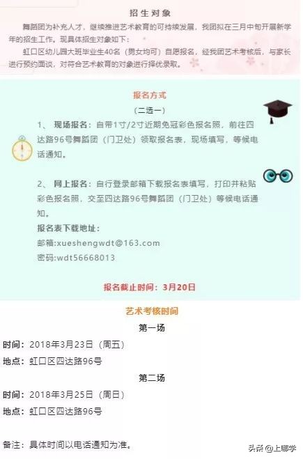 上海零志愿小学,上海56所民办学校