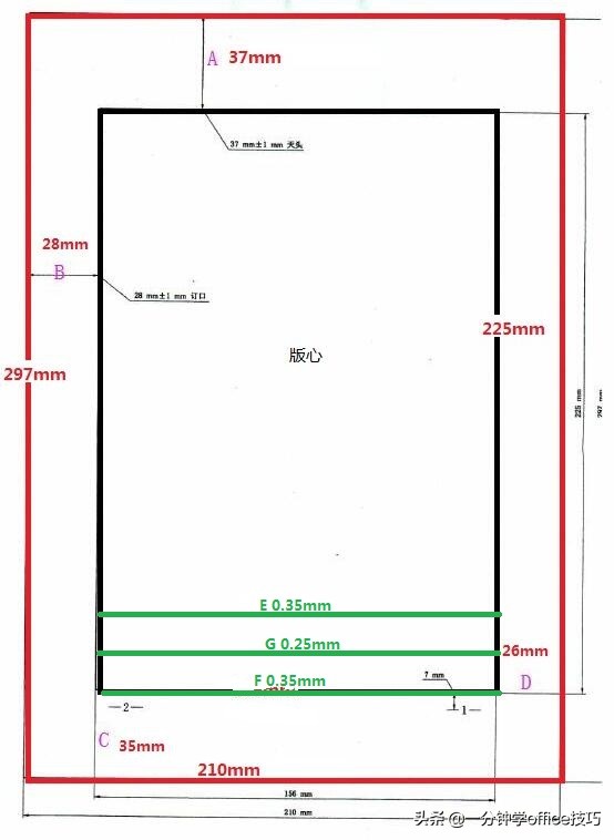 如何制作公司红头文件标准格式,办公室红头文件一般怎么排版