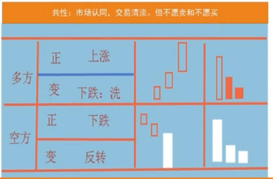 成交量什么意思,成交量基础知识讲解视频