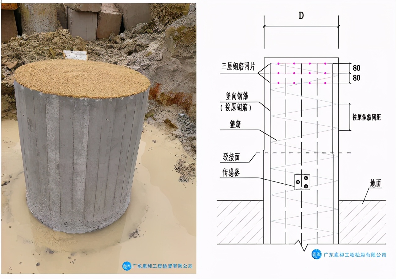 影响高应变实测信号质量的分析