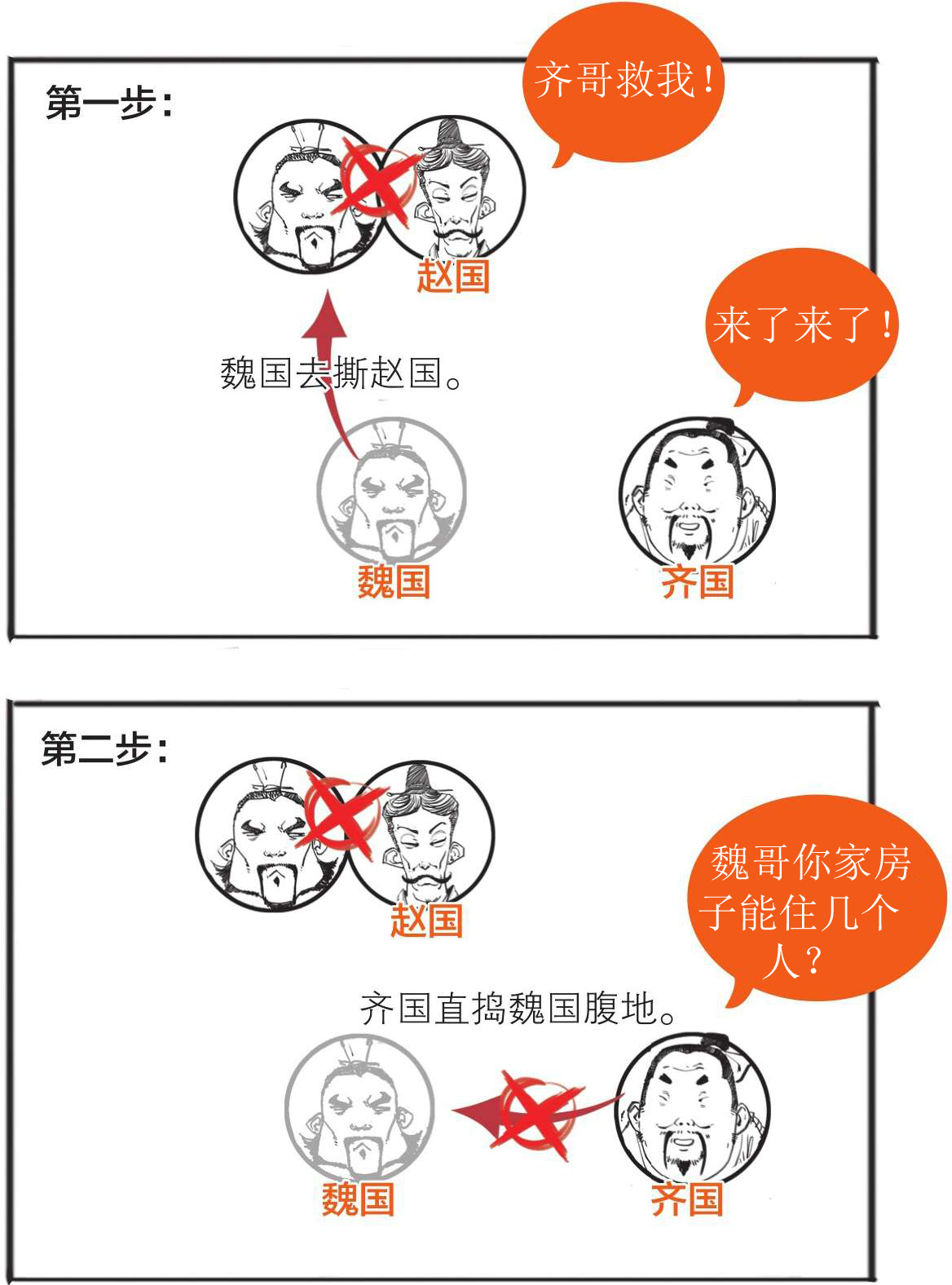 番外篇：兵家的男子汉就是君子*仇报**十年不晚