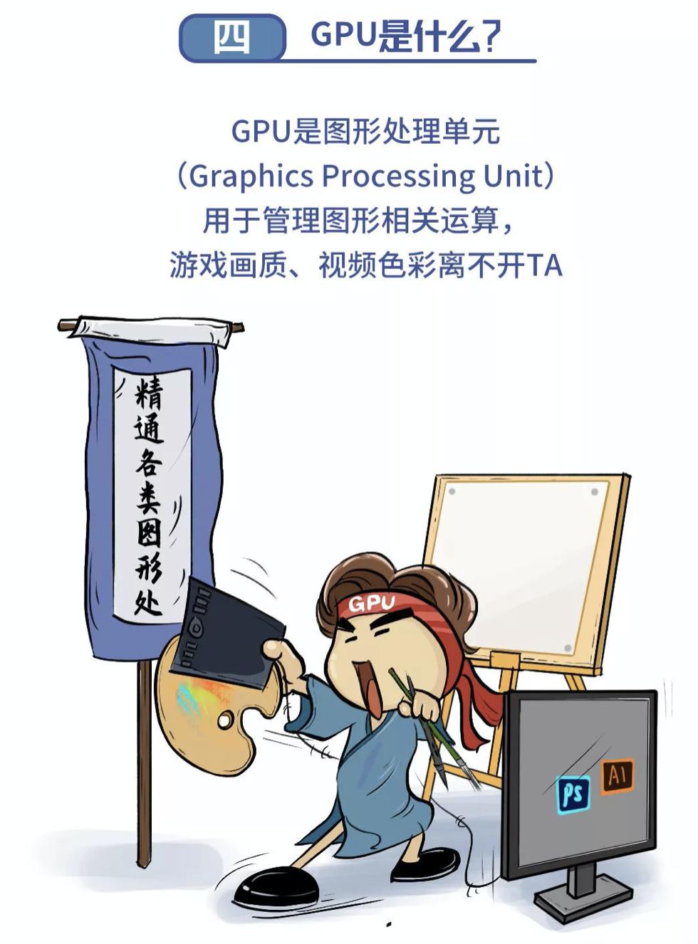 手机芯片cpugpu有什么区别,麒麟gpu与高通gpu的优缺点