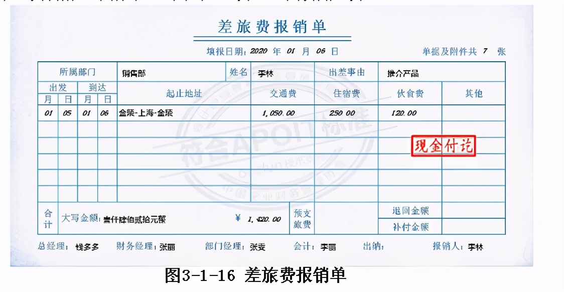 会计账簿基本知识,填制记账凭证时发现填制错误