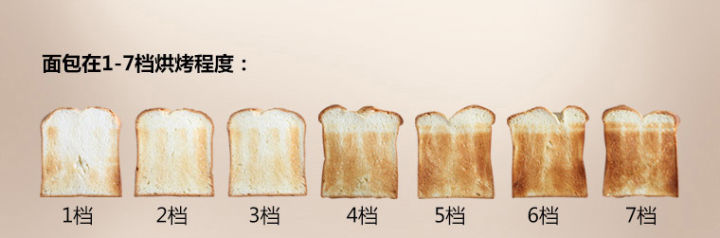 早餐神器轻食机,烤面包多功能早餐机怎么用