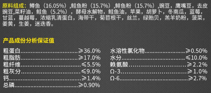 过年加餐？小心喂坏肚子——玻璃胃狗子的喂养心路历程