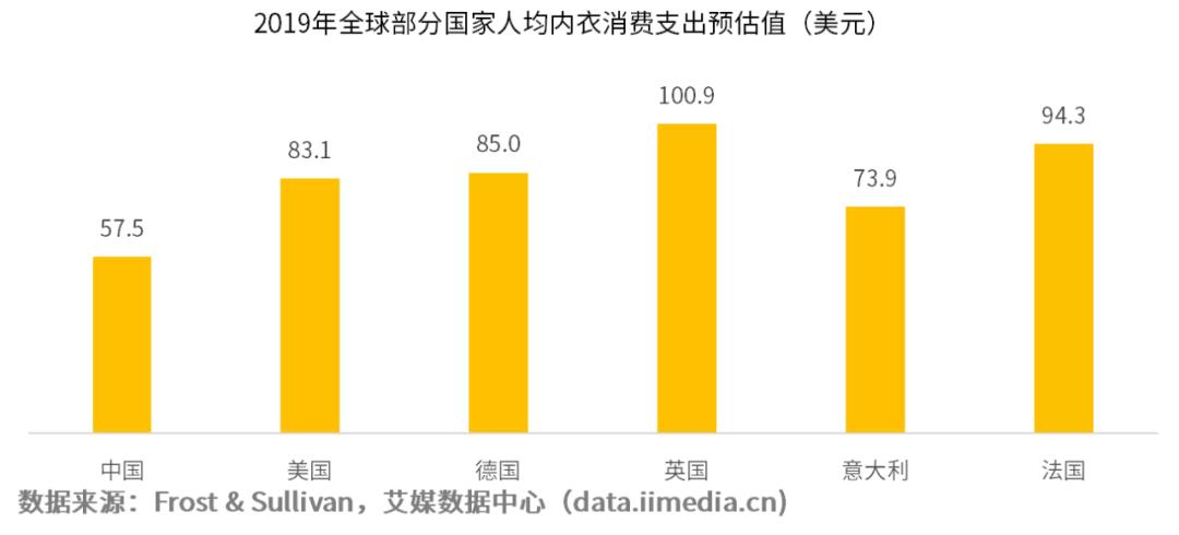 汕头人民一*工罢**，全世界都要穿不上内衣了？