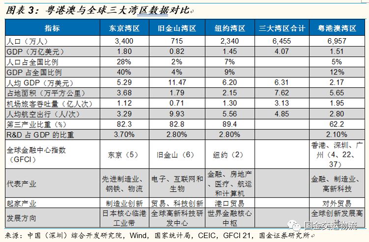 鍥介噾鐮旂┒鎶曡祫绛栫暐,鍥介噾鐮旂┒