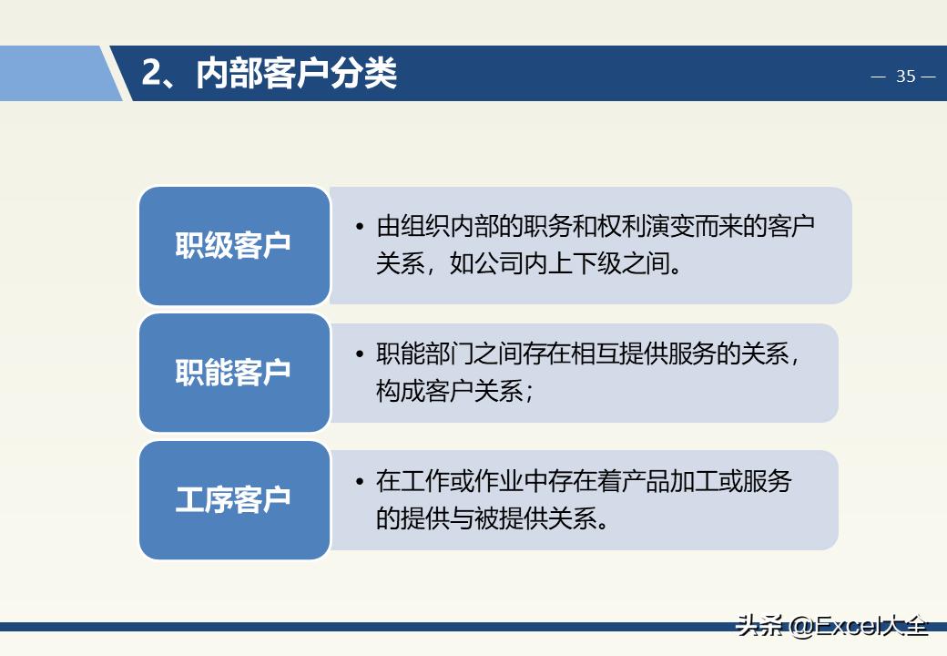 企业中层领导管理能力训练教程,企业中层管理者的领导力和执行力
