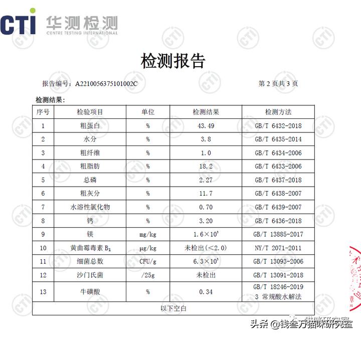 菲斯美猫粮保质期,菲斯美狗粮