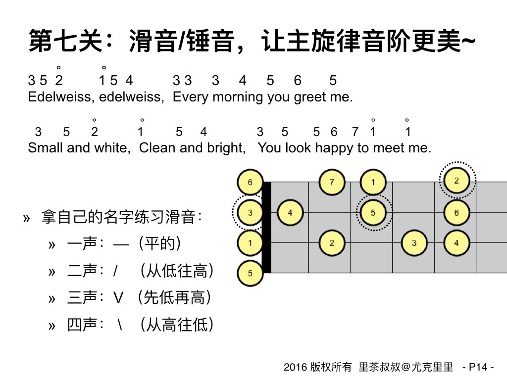 尤克里里茶叔叔教学,尤克里里轻松入门pdf